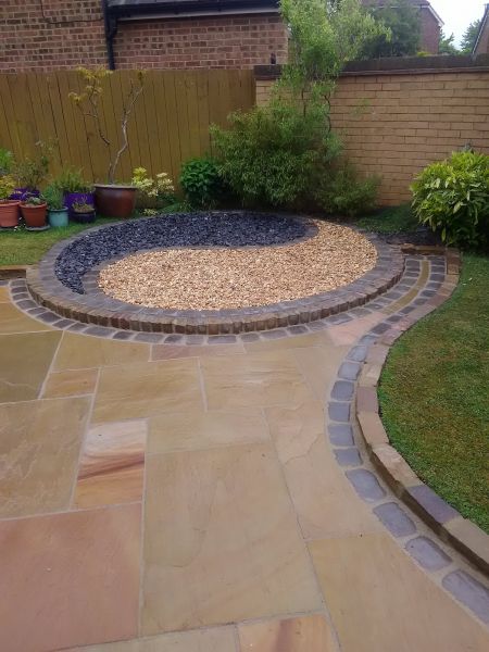 Cost of Sandstone Patio Installation in Manchester