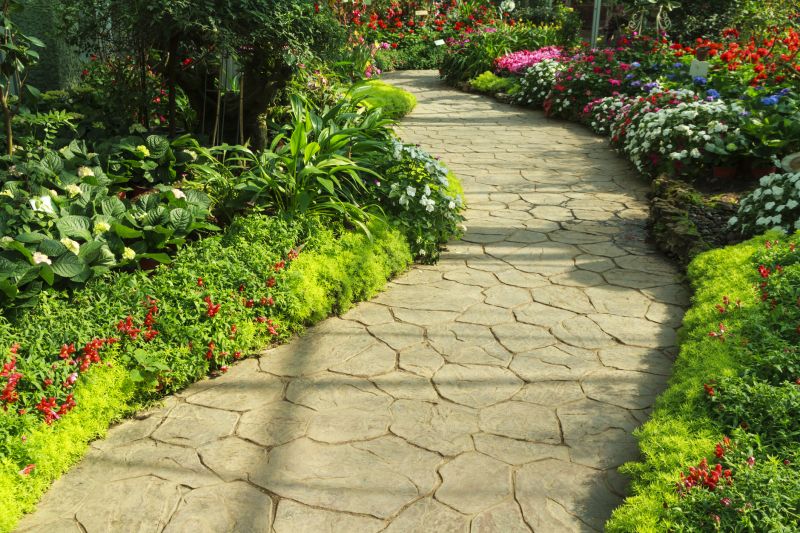Paver Walkway with Landscaping